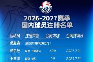 普埃布拉对阵蒙特雷几点开打?墨西超赛程直播前瞻